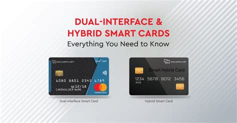 hybrid smart card|plug in hybrid card.